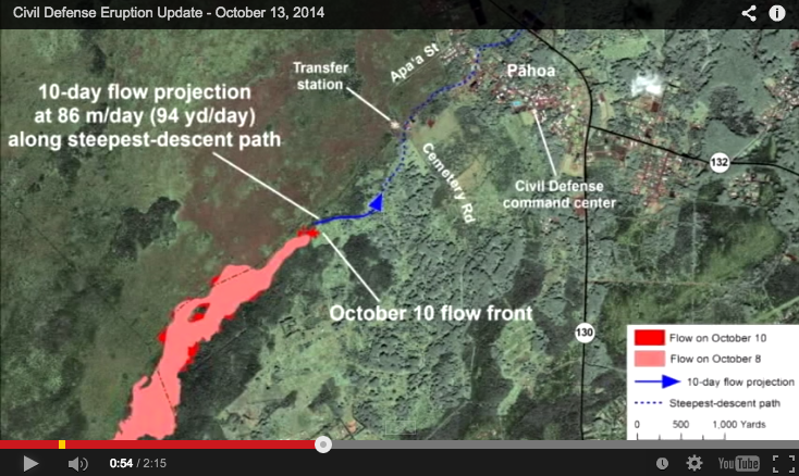 2014-10-13-flow overlaid on satellite img